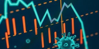 implicaciones del Coronavirus en centroamérica