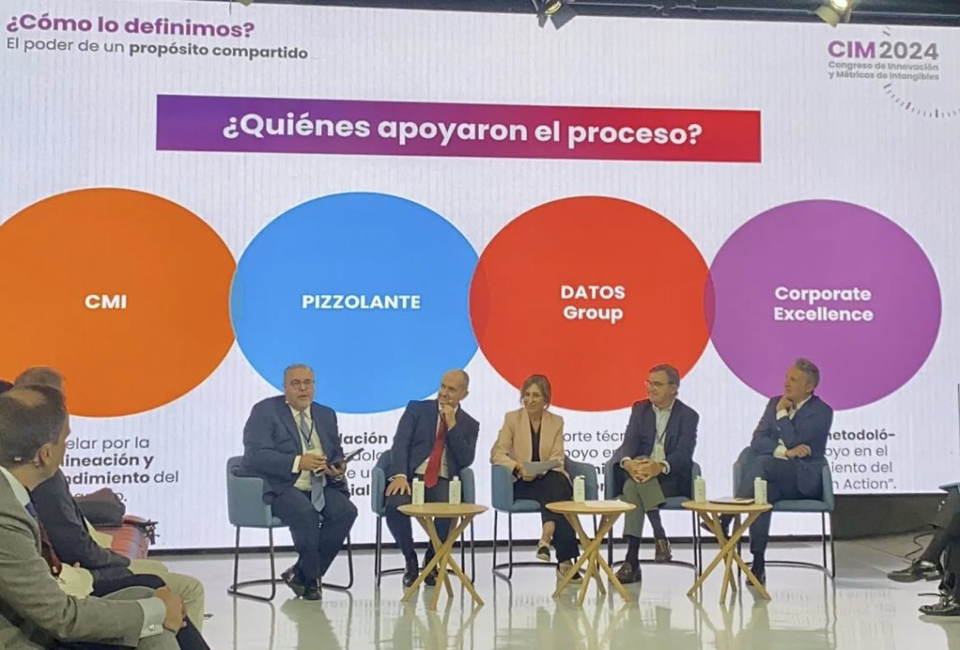 VI Congreso de Innovación y Métricas de Intangibles 2024