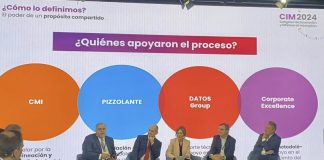 VI Congreso de Innovación y Métricas de Intangibles 2024