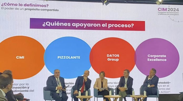 VI Congreso de Innovación y Métricas de Intangibles 2024