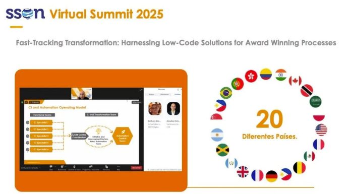 SSON Virtual Summit 2025: un encuentro para la innovación y la mejora continua SSON Virtual Summit 2025